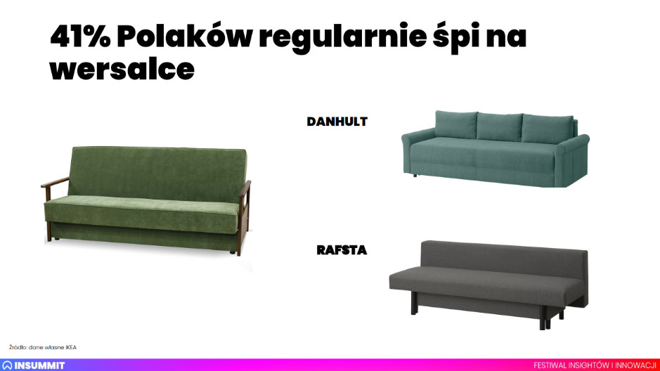 wersalka